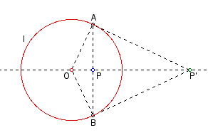Diagram for Proof