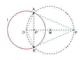 Diagram for Proof