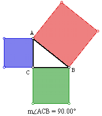 Pythagorean Theorem