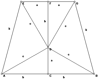 Pythagoras essay paper