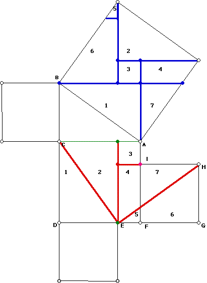 finding pythagorean triples worksheet