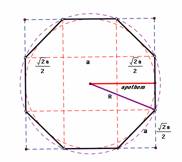 How to Draw an Octagon Circumscribed Around a Circle ( Method 1