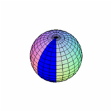 Spherical Geometry