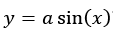 The first parameter we will consider is a. How does the value of a affect the function 
