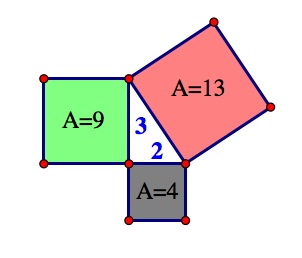 Description: 2x3 squares