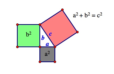 Description: Theorem