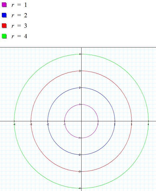 Wecan use what we know about the radius and angle to find the ...