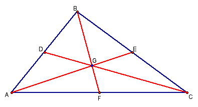 The medians of a triangle are concurrent