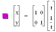 vector(x,y)=matrix(2,2,1,0,0,1)*vector(t,1/t)