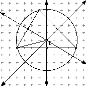 Centers of a Triangle