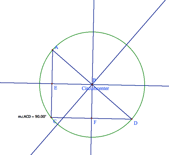 The CIRCUMCENTER of a triangle is the point in the plane equidistant ...