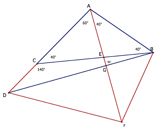 Now,we can see that triangle AGB is a right triangle with two angles ...