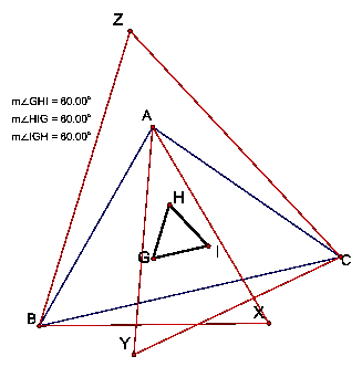 Napoleon’s Triangle: