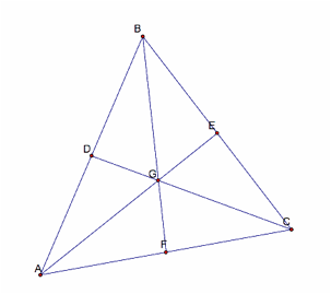 II) Orthocenter