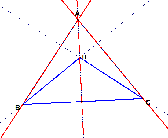 Let’s alsoconstruct triangle HAB and show its altitudes.