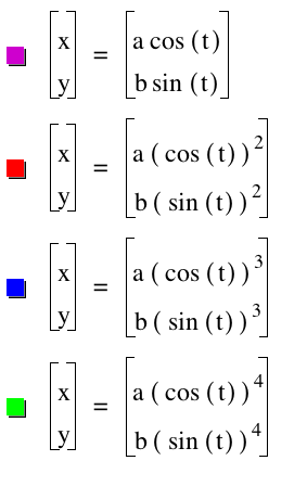 Description: equations.tiff