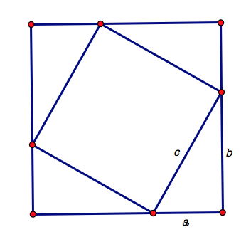 The Pythagorean Theorem