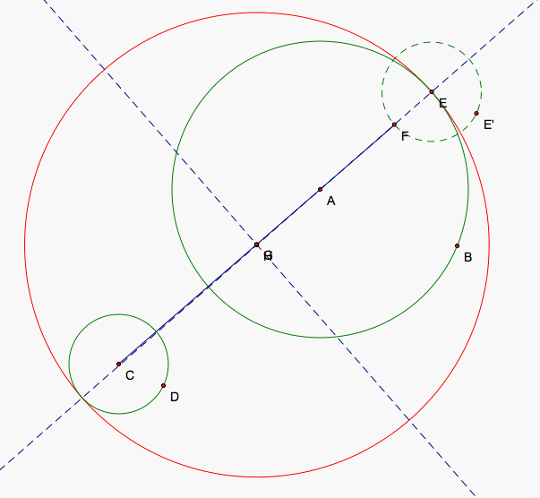 Tangent Circles of Two Separate Circles