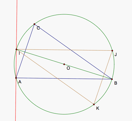 Simson lines along sides of a triangle