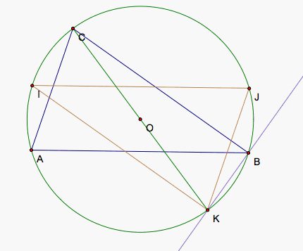 Simson lines along sides of a triangle