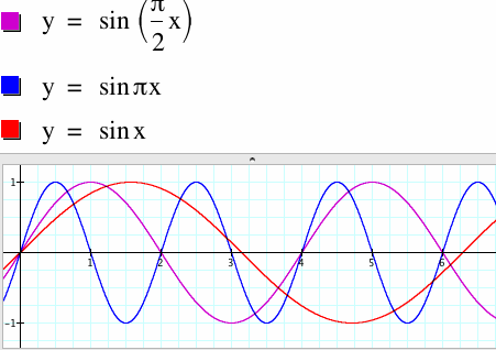 trigonometry - Transformation of $\cos(x)$ to $\sin(x)$ via $\cos(-x+\frac\pi 2)