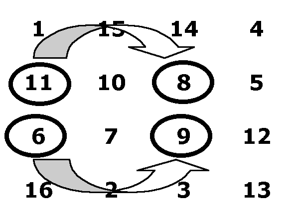 Magic Square (4x4)