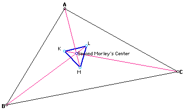 Morley's Triangle and Morley's Man