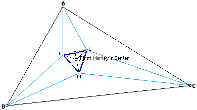 Morley's Triangle and Morley's Man