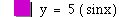 y=5*[sin(x)]