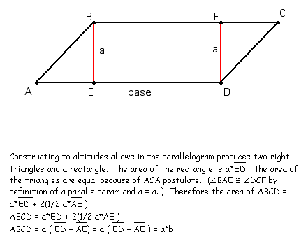 5.2 Areas of triangles, Parallelograms, and Trapezoids