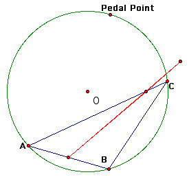 Pedal Triangles