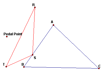 Pedal Triangles