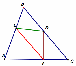 Section 5.3 Discussion